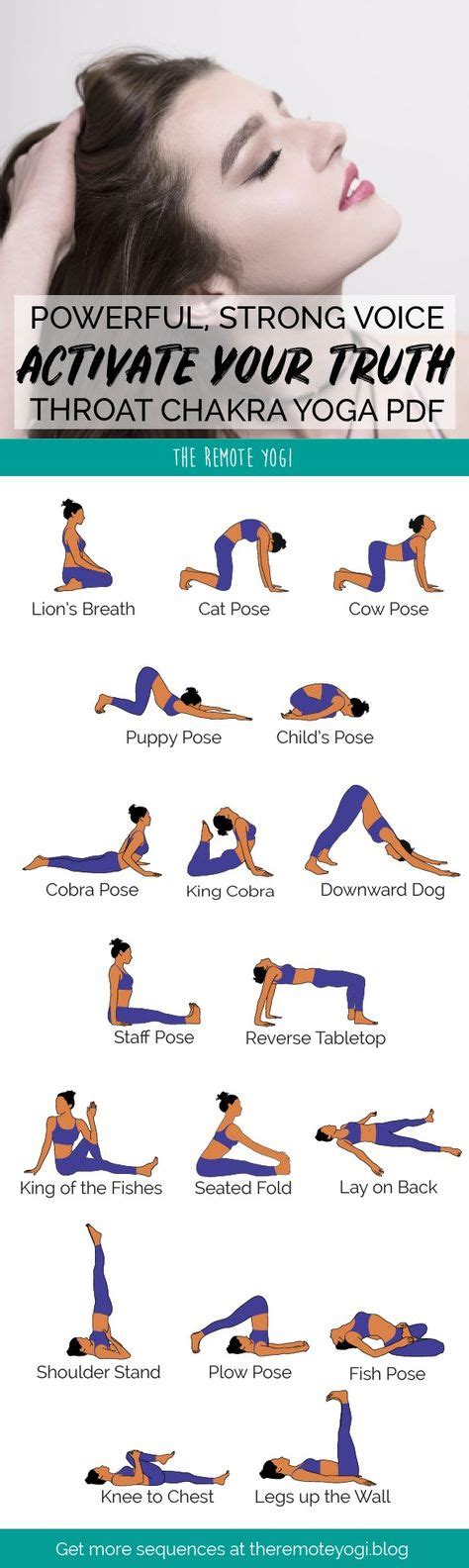 Yoga For The Throat Chakra Free Printable Pdf Yoga Flow Chakra Yoga Poses