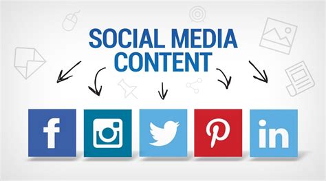 9 Tips To Create Engaging Social Media Content That Gives Results