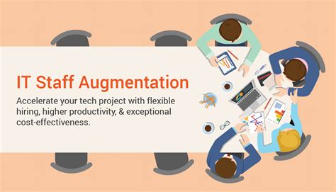 It Staff Augmentation Vs Managed Services Which Is Perfect