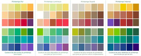 16 Palettes De Couleurs Colorimétrie Palette De Couleurs Pour