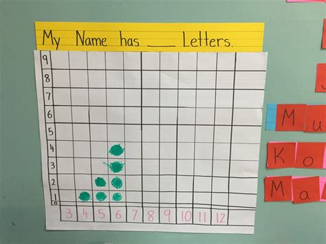 My Name Has Letters Graphing Grid Names Letters Letter