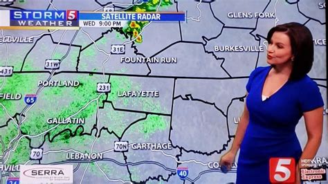Detailed weather forecast in nashville, tennessee today, tomorrow and 7 days. Nashville Weather lady says fart - YouTube