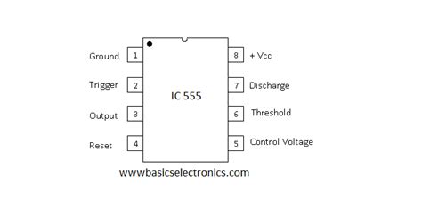 Ic 555 Timer Construction And Working A Detailed Study