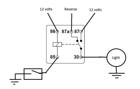 5 Blade Relay Wiring Diagram 87a