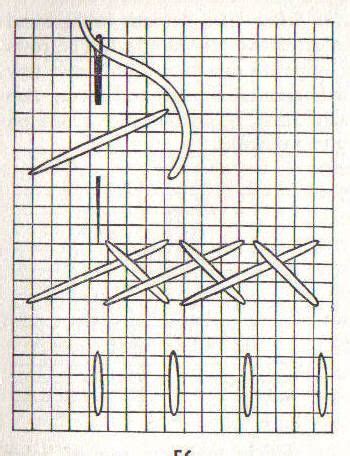 Cross Stitch - the Stitch that became a Technique - Long ...