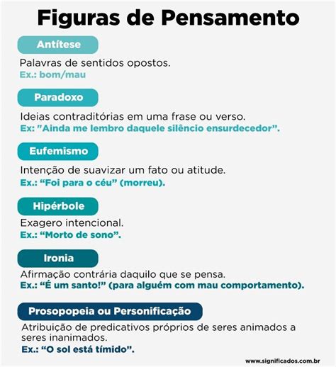 Figuras De Linguagem Quais Sao Tipos Exemplos Portugues Images