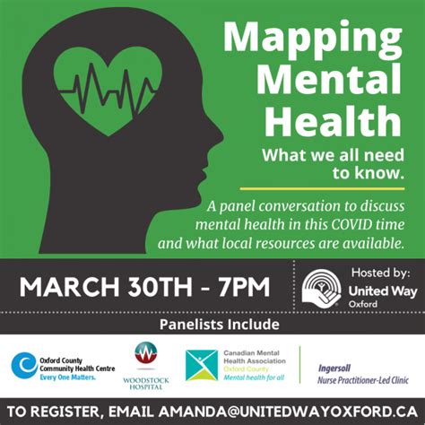 Mapping Mental Health United Way Oxford