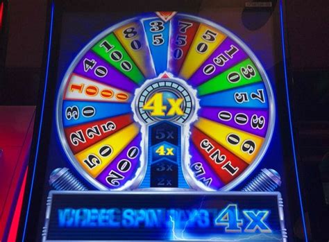 Slot Machine Themes With Frequent Wheel Action Know Your Slots