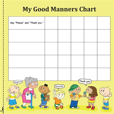 Manners Chart By Made By Erma Teachers Pay Teachers M