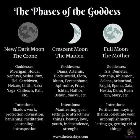 The 13 Wiccan Esbats Explained All You Need To Know New Moon Rituals Triple Goddess Witchcraft