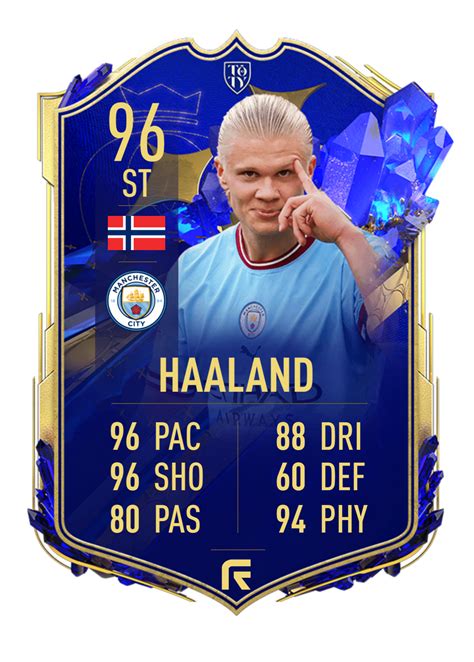 Personalised Fifa Ultimate Team Card