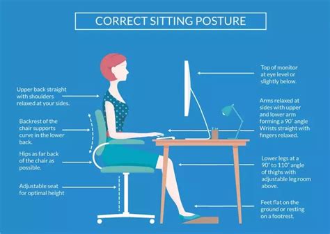 Good sitting posture means staying mindful of every part of your body. What are ways to have better posture when sitting in an ...