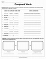 Compound Words Worksheet by Teach Simple