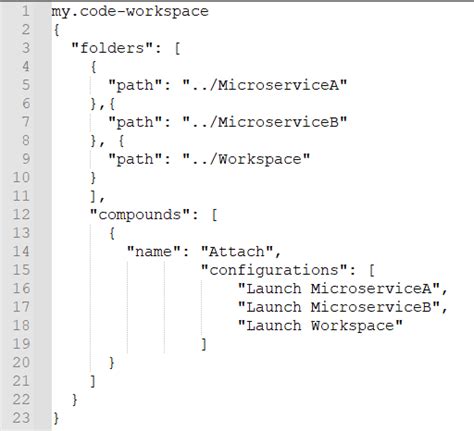 Reactjs How Can I Use A Breakpoint And Debug Launch Configuration For Multi Root Workspaces