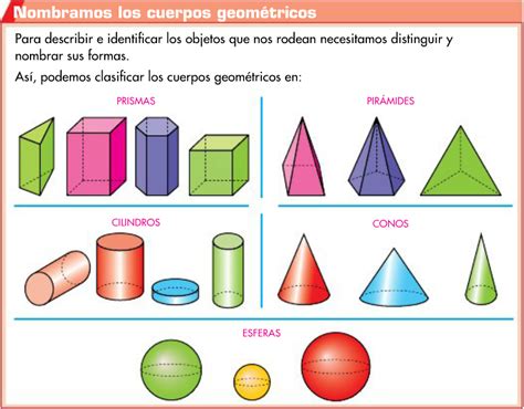 Cuaderno De Aula Objetos Y Formas Geométricas Ii