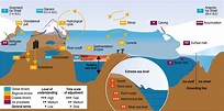 Lowest Point On Earth 430 M Below Sea Level - The Earth Images Revimage.Org