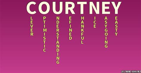 Last Name Meaning Courtney