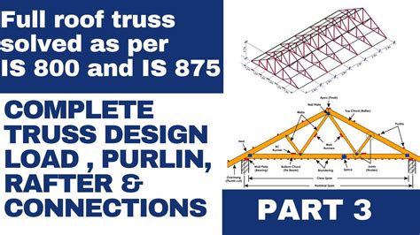 3 Roof Truss Design Load Calculation Purlin Design Member Design