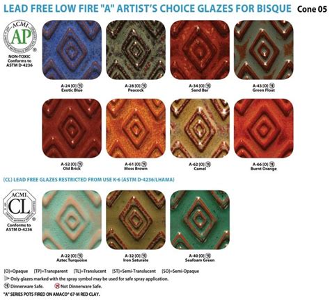 AMACO Low Fire Cone Glazes Artists Choice Glazes For Bisque Amaco Glazes Pottery