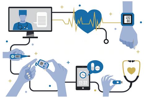 Digital Health Solutions For Healthcare Organizations Privis