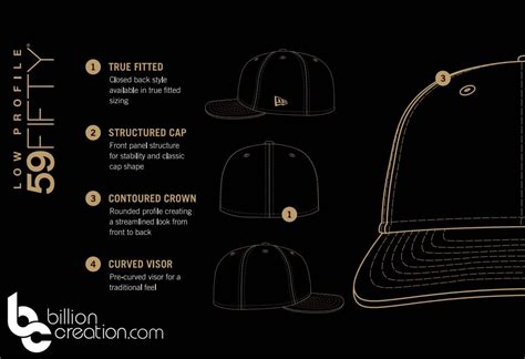 New Era Hat Styles The Ultimate New Era Style Guide Billion Creation