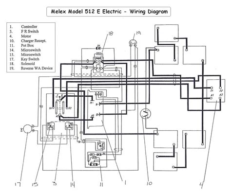 Yamaha golf cart starter wiring diagram fantastic 12 volt. Yamaha G1 Gas Golf Cart Wiring Diagram - Wiring Diagram