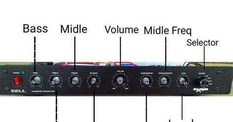 Bagus — bagusan design ui jadi masalah baru. Diagram Eq Yang Bagus - Diagram Instalasi Routing Unit ...