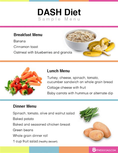 Dash Diet Meal Plan Dash Diet Recipes Diet Meal Plans Meal Prep