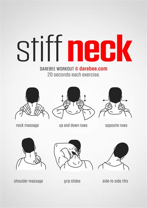 Exercises For Neck Pain And Stiffness Exercise Poster