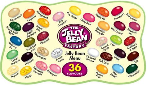 Mummyof3diaries Whats Your Favourite Jelly Bean Gourmet Jelly