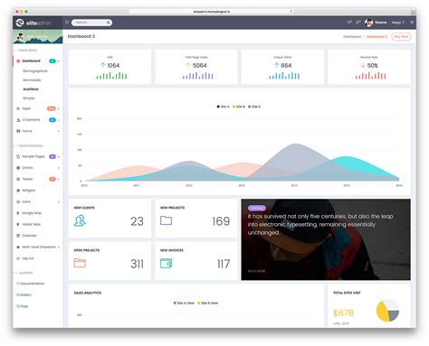 30 Best Material Design Admin Dashboard Templates 2020 Colorlib