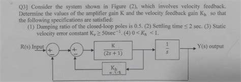 Solved Q3 Consider The System Shown In Figure 2 Which