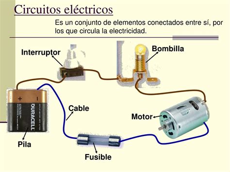 Ppt Electricidad Componentes De Un Circuito Eléctrico Powerpoint