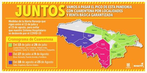 Firman Decreto De La Cuarentena Sectorizada En Bogotá
