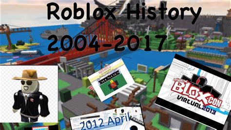 Roblox History 1989 2020 Part 1 Youtube