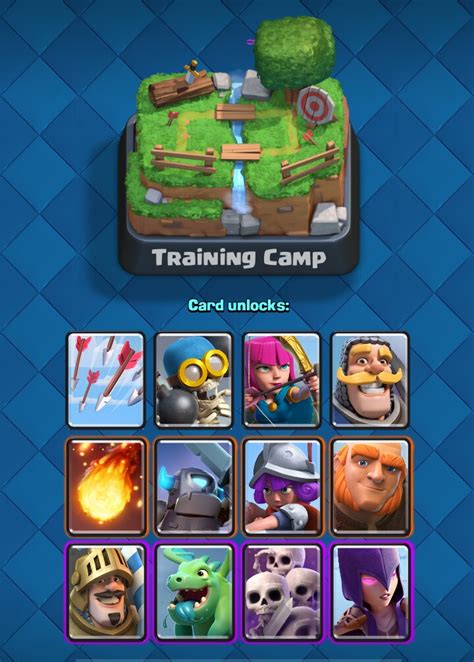 Clash Royale Clash Royale Tutorial 3 Arenas And Cards Part 2