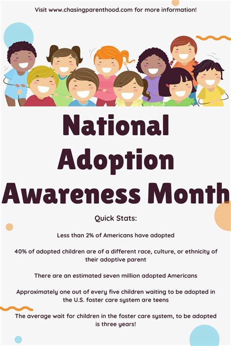 National Adoption Awareness Month Adoption Awareness National