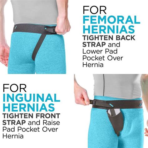 Femoral Hernia Pictures Male Herniaabdwalllecture 100618085852