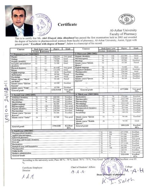 Bachelor Transcript Records