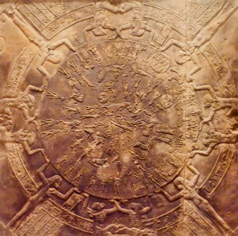 Templo de Hathor en Dendera. Egipto. Dioses y Hombres | El Guisante ...