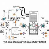 Gsm Based Home Security System Circuit Diagram Photos