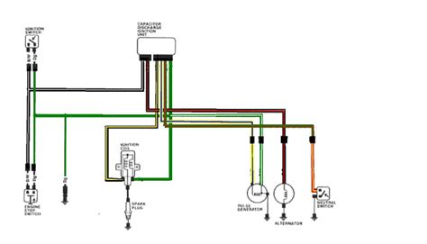 Honda cl70 wiring diagram images. 1986 Honda Fourtrax Wiring Diagram - Wiring Diagram