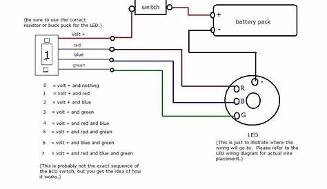 Series Wiring Diagrams - Wiring Diagrams - Light Visuals : Components