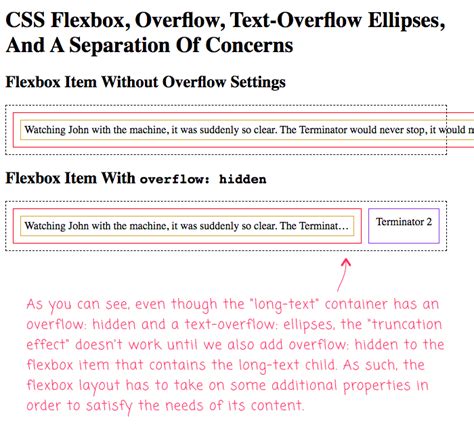 Css Flexbox Overflow Text Overflow Ellipses And A Separation Of