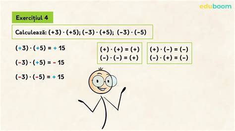 Înmulțirea Numerelor întregi Matematica Clasa A 6 A