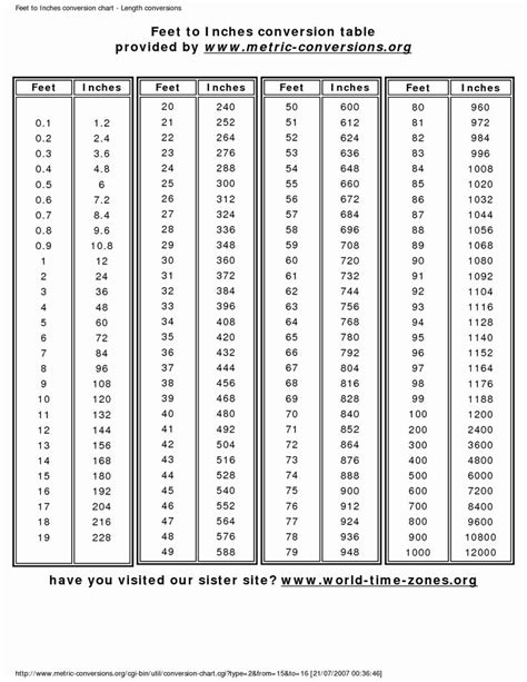Printable Height Conversion Chart Customize And Print
