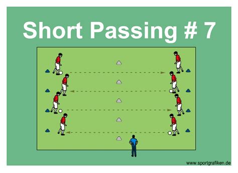 Football Passing Drills