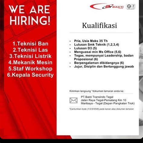 Pionir istilah loker identik dengan lowongan kerja, situs loker.id hadir sejak 2007 mempermudah cari pekerjaan dan perekrutan karyawan. Cari Loker Mejasem Tegal : Lowongan Kerja RSIA Bunda arif ...