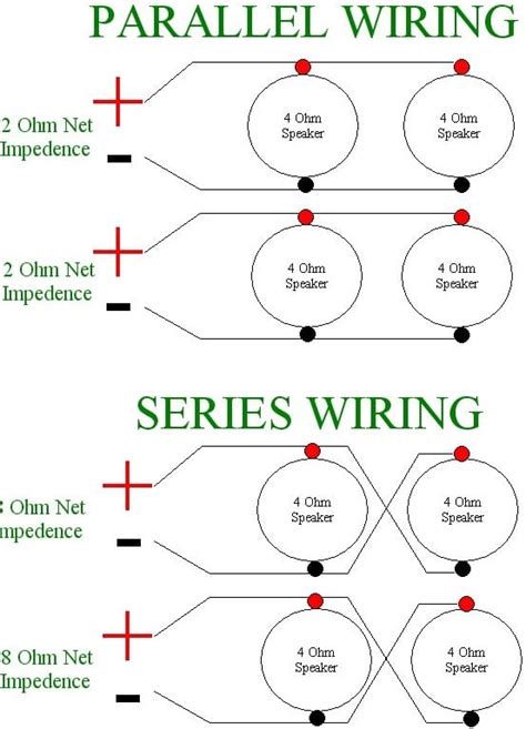 Speaker Wiring Diagram Ohms Speaker Loads And Wiring How To Use A
