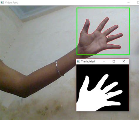 Hand Gesture Recognition Using Python And Opencv Part Gogul Ilango SexiezPix Web Porn